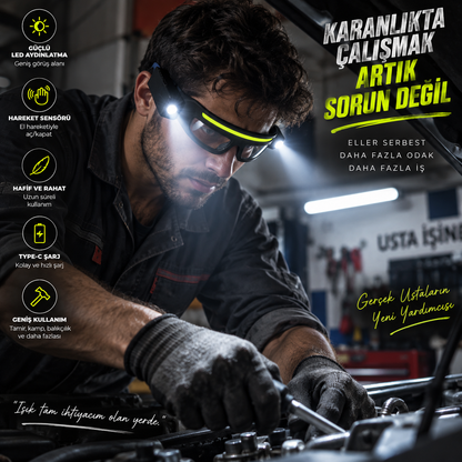 Remachive LUMEN – Sensörlü LED Işıklı Gözlük