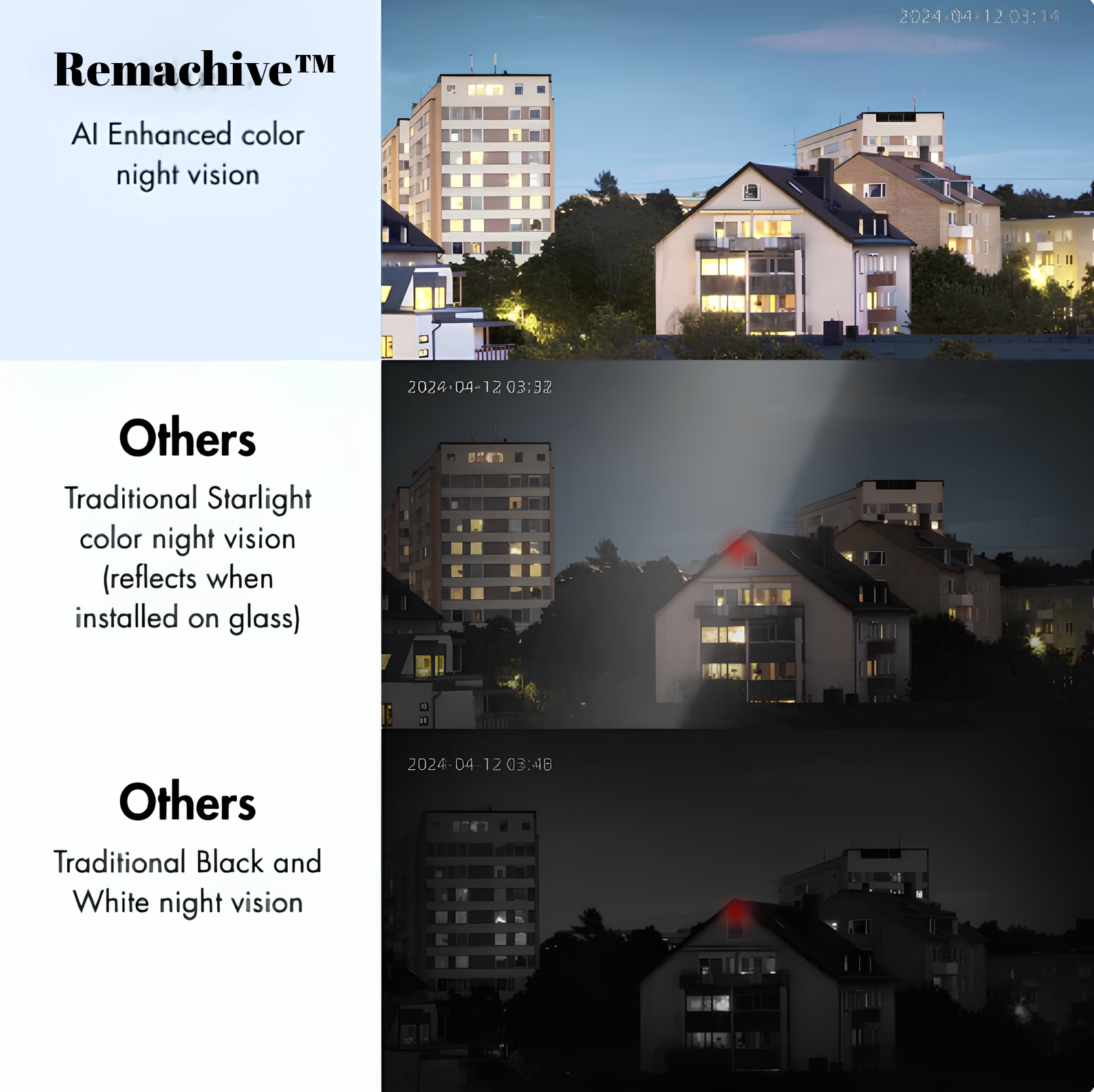 Remachive